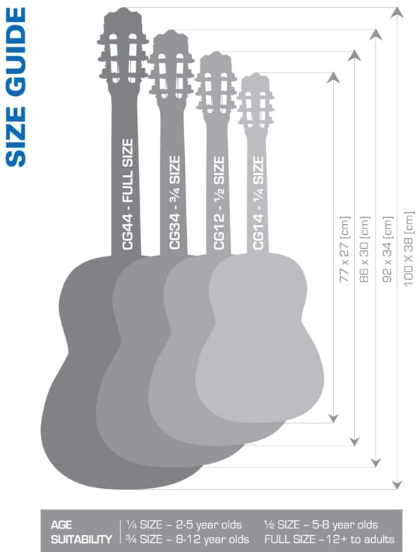 ukulele vs guitar size